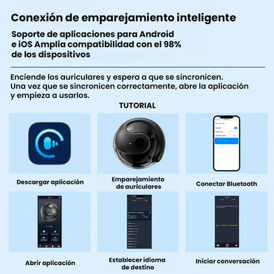 AI Translation: Traductor instantaneo🌍🎧